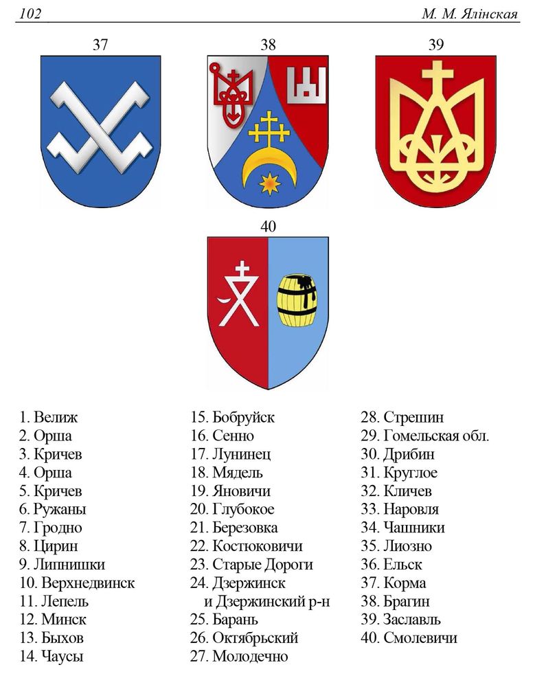 2010 simvolika kresta v territorialnoj geraldike belarusi4