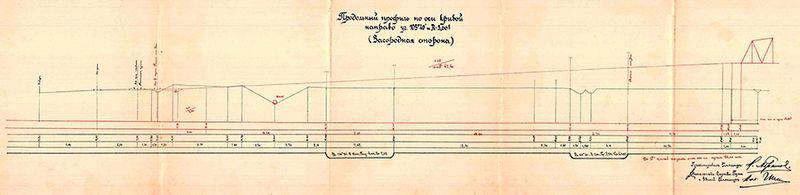 2017 01 13 gomelskie kraevedy vykupili na2