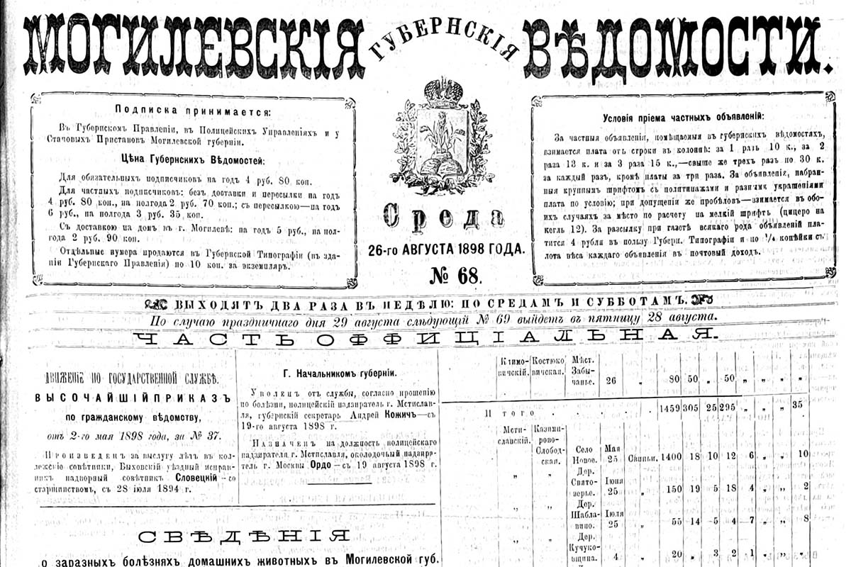 1898 068